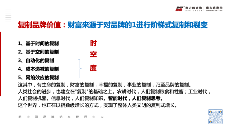 工業品品牌能量建設與裂變的方法論5